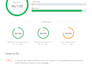 do shopify SEO for 1st page ranking on google